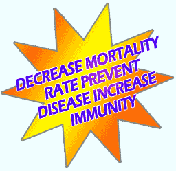 Decrease Mortality Rate Prevent Disease Increase Immunity